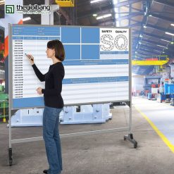 Bảng In PP Nano- Sơ Đồ Tổ Chức – Sản Xuất Nhà Máy