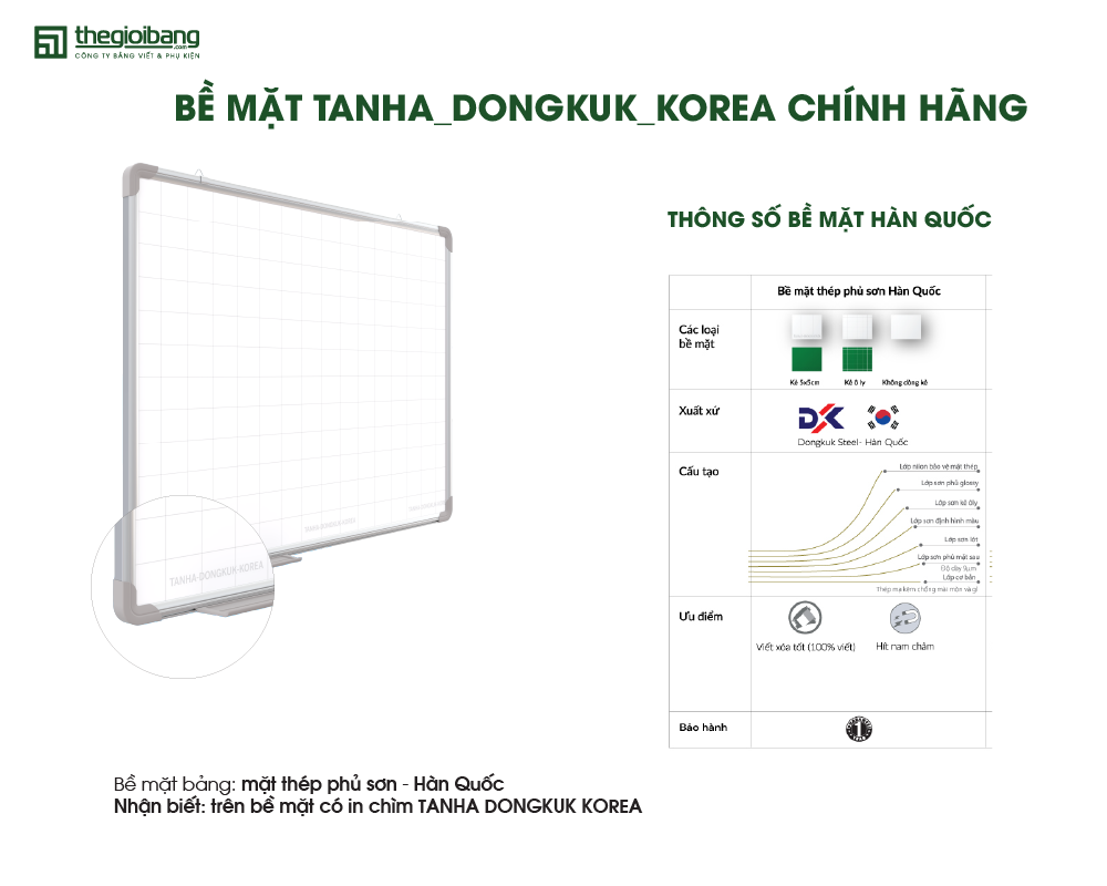 Bề mặt bảng từ trắng Easyboard