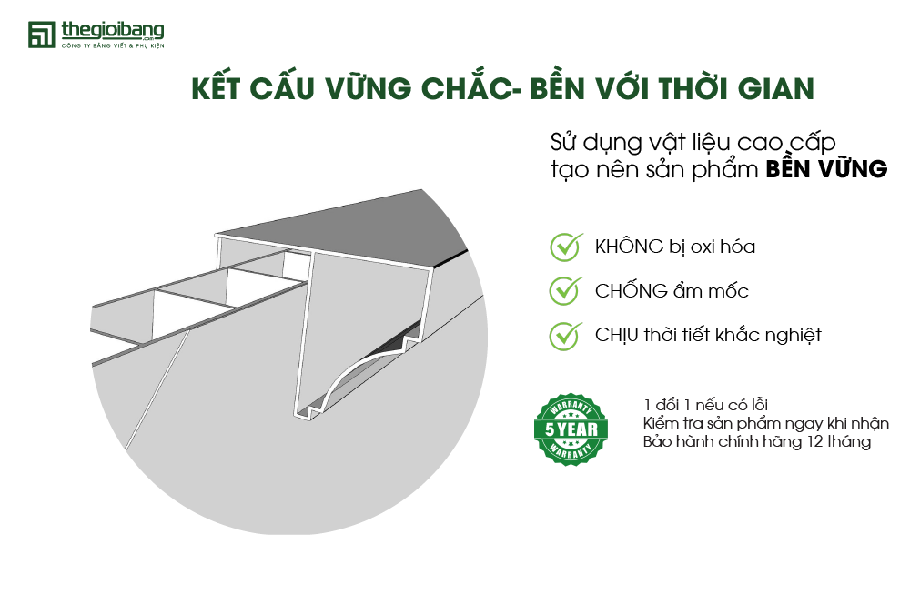 Kết cấu bảng từ trắng Ceramic