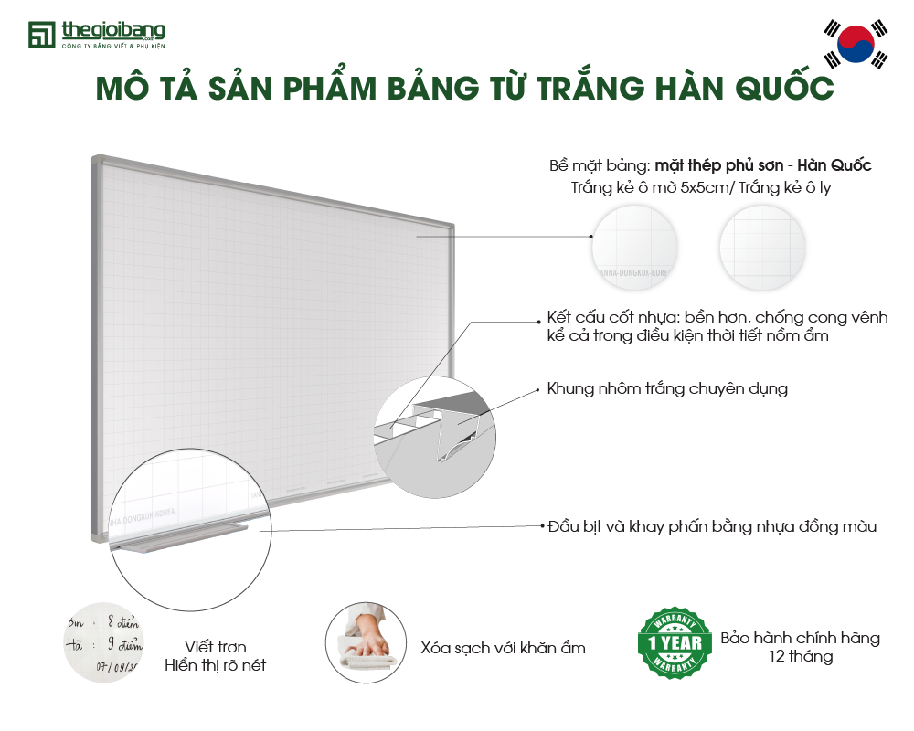 Sản phẩm bảng từ trắng Hàn Quốc