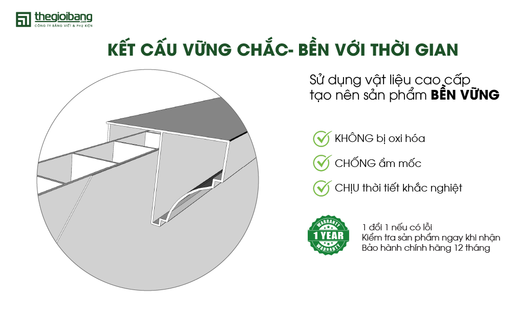Kết cấu bảng từ trắng Hàn Quốc