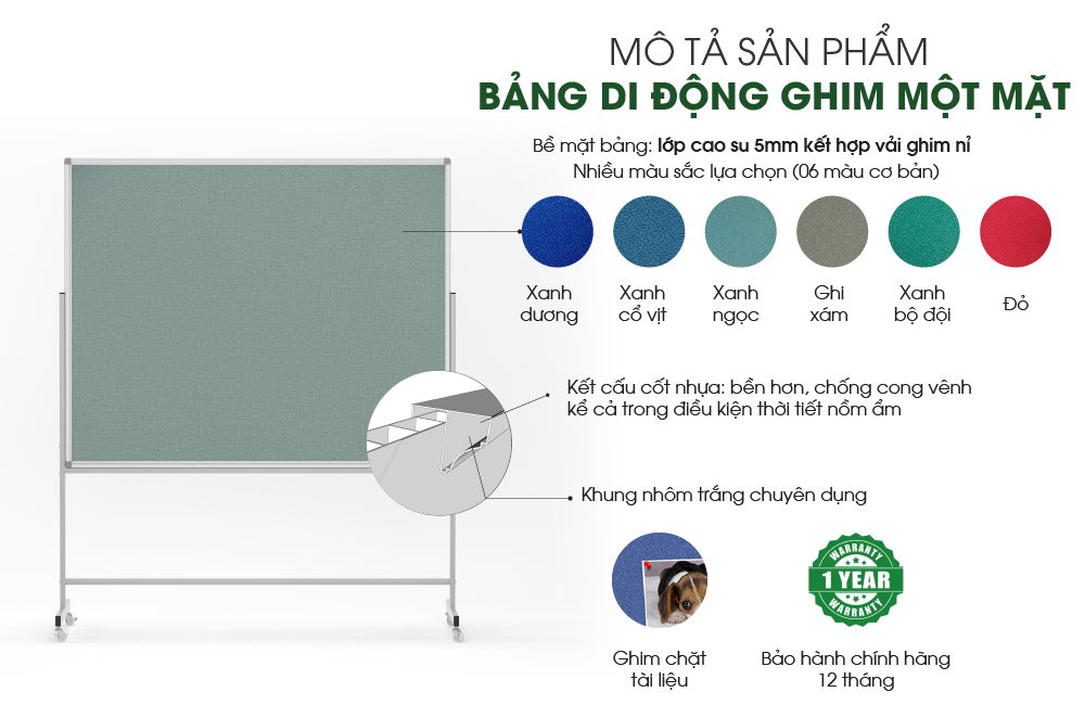Chi Tiết Bảng Di Động 1 Mặt Ghim Nỉ