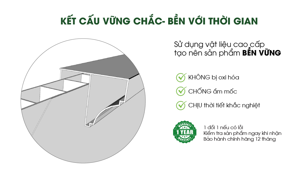 Kết Cấu Bền Vững Với Thời Gian