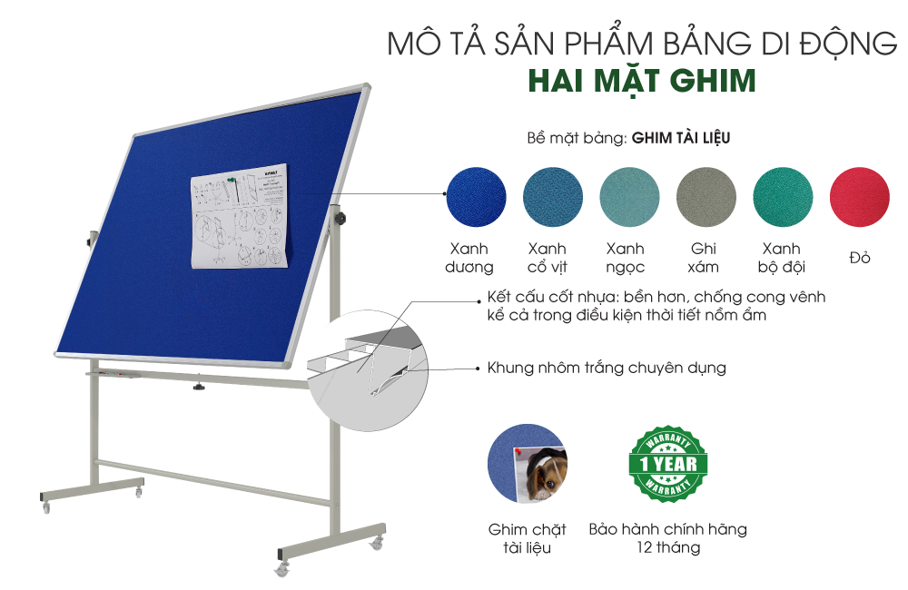Chi Tiết Bảng Di Động 2 Mặt Ghim Nỉ