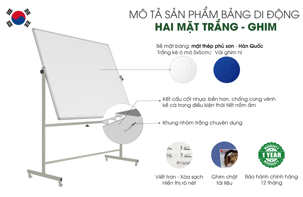 Bề Mặt Từ Trắng Hàn Quốc