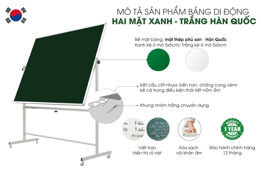 Mô tả sản phẩm bảng di động 2 mặt xanh trắng