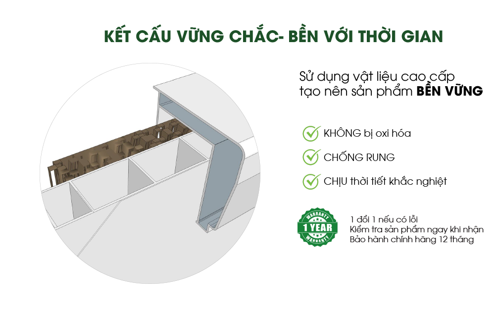 Kết Cấu Bền Vững Với Thời Gian