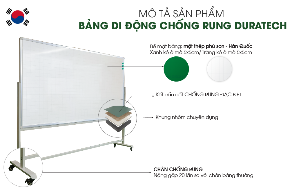 Mô Tả Bảng Di Động Chống Rung Duratech