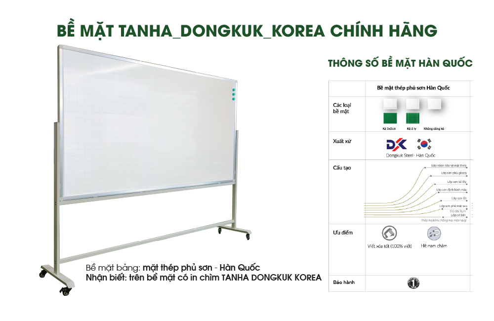 Bề Mặt Từ Trắng Hàn Quốc