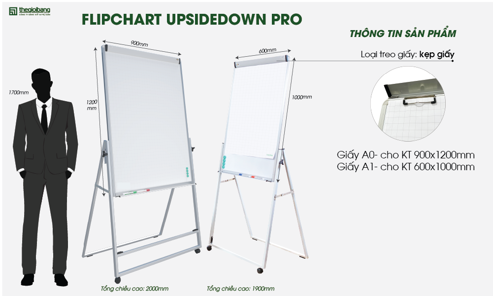 Mô tả sản phẩm Flipchart Upsidedown Pro
