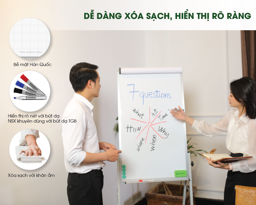 Bảng Flipchart Upsidedown Pro - Dễ Dàng Xóa Sạch, Hiển Thị Rõ Ràng