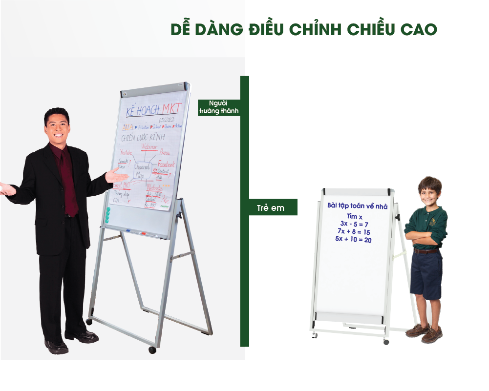 Bảng Flipchart Upsidedown Pro - điều chỉnh chiều cao dễ dàng