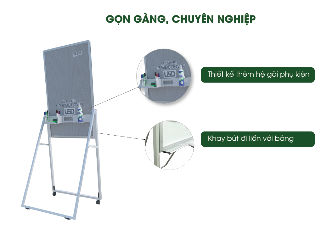 Bảng Flipchart Upsidedown Pro - gọn gàng, chuyên nghiệp